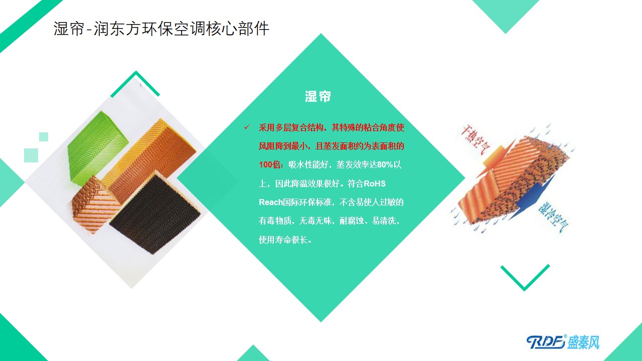 幻燈片9.jpg